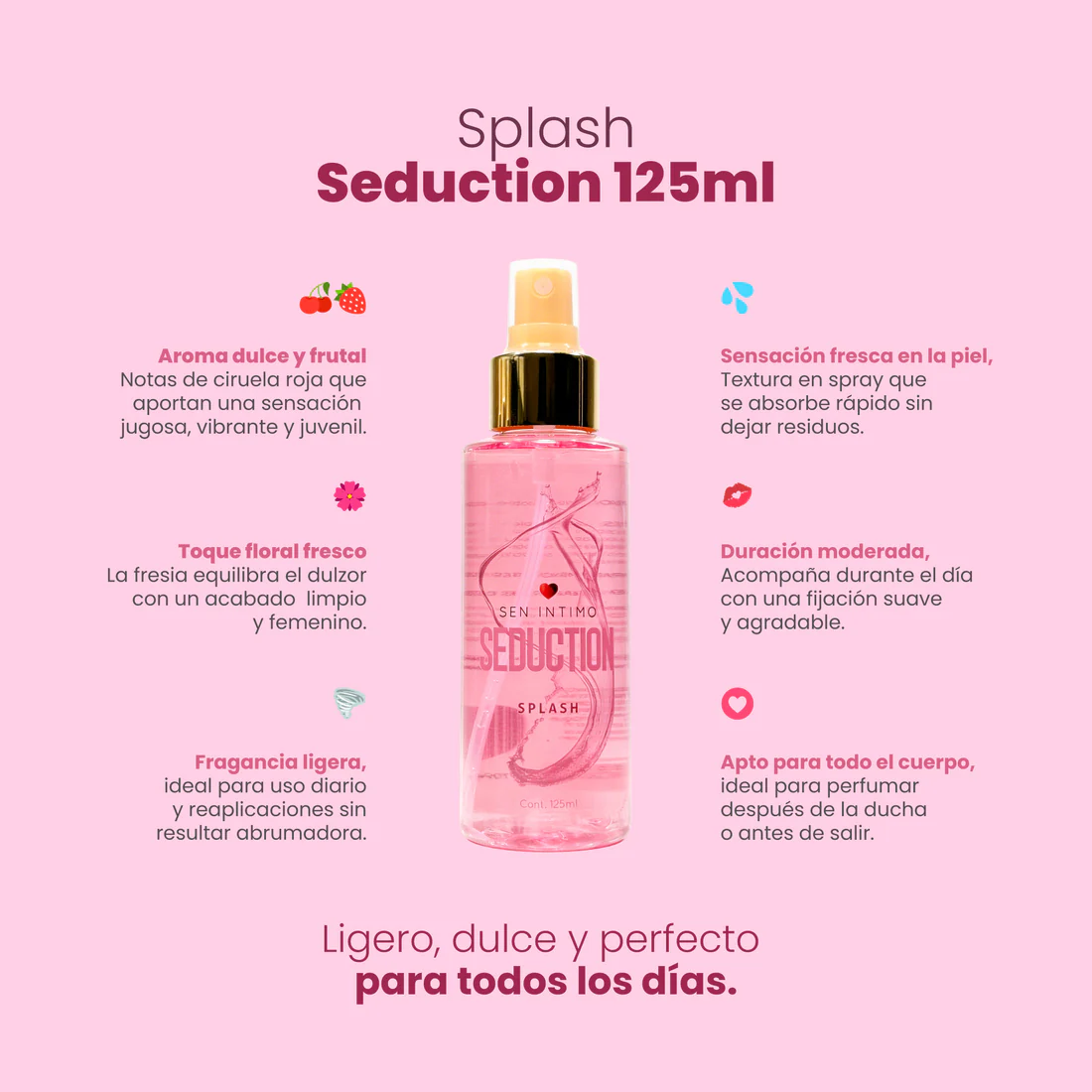 SPLAHS ATRAC X 125 ML - Imagen 5